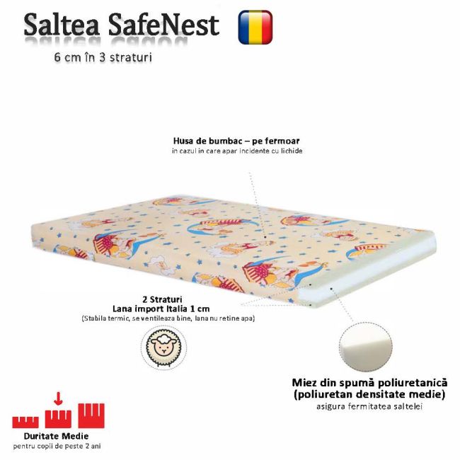 Patut copii 2-8 ani Patrula Catelusilor, cu saltea SafeNest cu lana 140 x 70 - Cmg50494411178324ECOSAFE