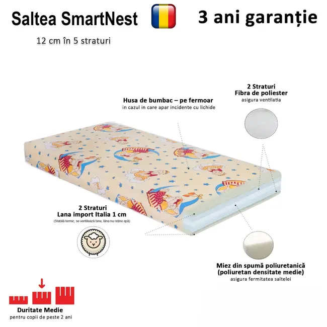 Pachet Complet Patut Creativ Minnie Pt Fete 2 - 8 Ani, Saltea Smartnest Cu Lana 140x70x12 Cm, Husa, Pilota, Lenjerie, Perna