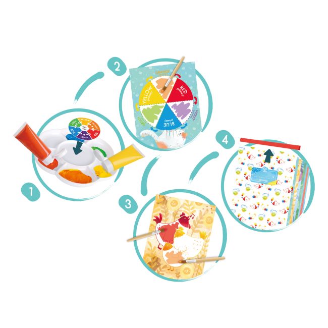 Kit pictura cu mix de culori pentru copii - 16 piese