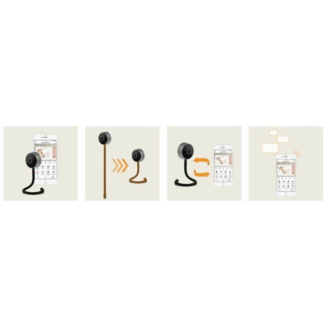 Video monitor, Lionelo, Babyline Smart, Cu aplicatie Smart Life, Cablu USB, Conexiune Wifi, Comunicare bidirectionala, Senzor de temperatura, Negru BYNLOC-BABYLINE_SMART_BLACK