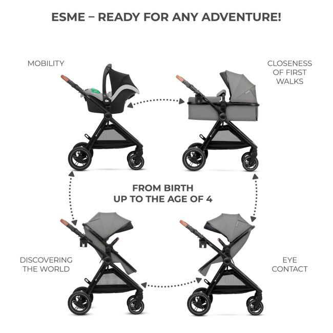 CARUCIOR KINDERKRAFT ESME, 3 IN 1, MOONLIGHT GREY VIVKSESME00GRY3000