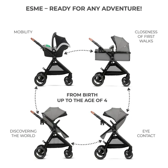 CARUCIOR KINDERKRAFT ESME, 3 IN 1, MOONLIGHT GREY VIVKSESME00GRY3000