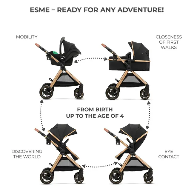 CARUCIOR KINDERKRAFT ESME, 3 IN 1, PURE BLACK VIVKSESME00BLK3000