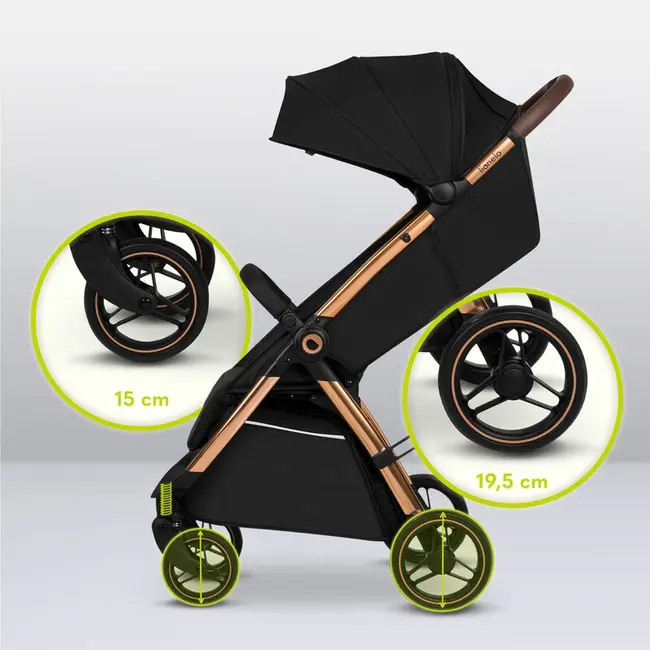 Carucior sport, Lionelo, Ingrid, Capotina impermeabila cu filtru UPF50+, Pana la 22 Kg, Spatar reglabil in 3 pozitii, Include suport pahar si plasa de tantari, Sistem pentru pliere automata, 6 luni+, Negru BYNLO-INGRID_BLACK_ONYX