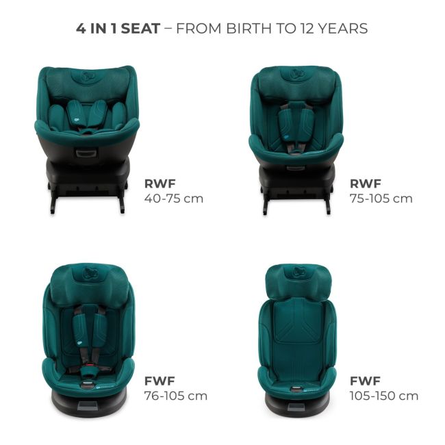 SCAUN AUTO KINDERKRAFT XPEDITION 3 I-SIZE 40-150 CM, GREEN VIVKCXPED03GRE0000