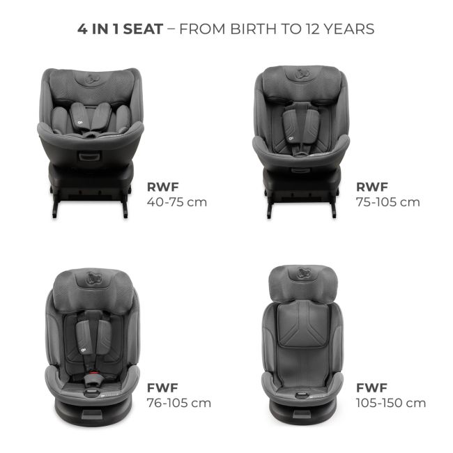 SCAUN AUTO KINDERKRAFT XPEDITION 3 I-SIZE 40-150 CM, GREY VIVKCXPED03GRY0000