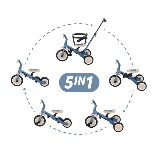Tricicleta, Petite&Mars, Turbo, 5 in 1, Multifunctionala, Vehicul de impins, Bicicleta cu/fara pedale, Cu maner de ghidaj, Detasabil, Roti din cauciuc, Pana la 25 kg, 1.5-5 ani, Ocean Blue BYN613830
