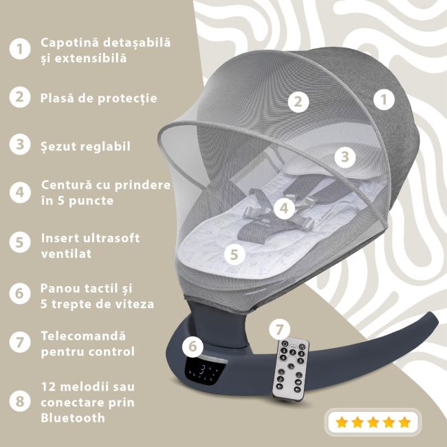 Leagan electric pentru bebelusi cu spatar reglabil si senzor de miscare, AppeKids Evoque - Powder Grey KRTAK275961