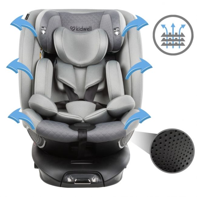 Scaun auto cu isofix kidwell gocar, grupa 40-135 cm, i-size, omologare r129 - gri edeedifosagoc02a0