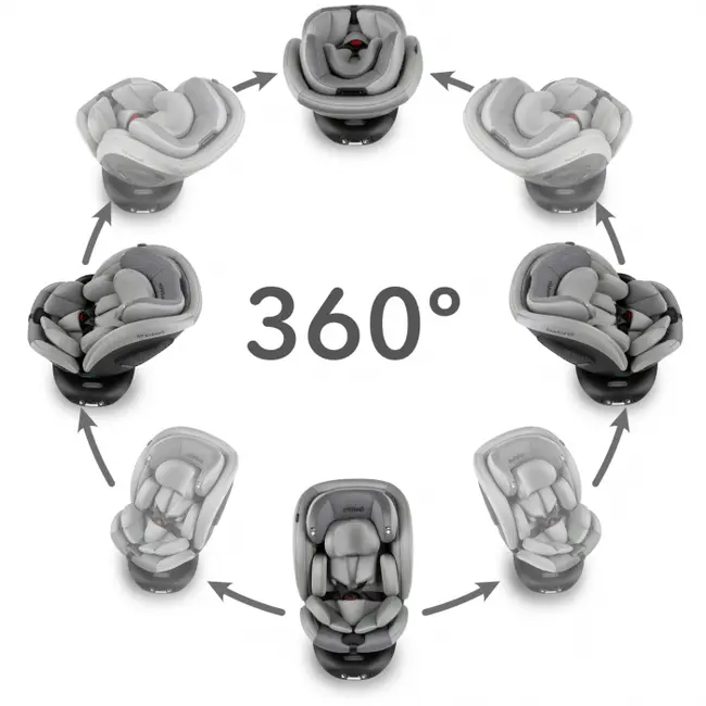 Scaun auto cu isofix kidwell gocar, grupa 40-135 cm, i-size, omologare r129 - gri edeedifosagoc02a0