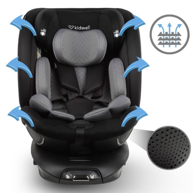 Scaun auto cu isofix kidwell gocar, grupa 40-135 cm, i-size, omologare r129 - negru-gri edeedifosagoc03a0