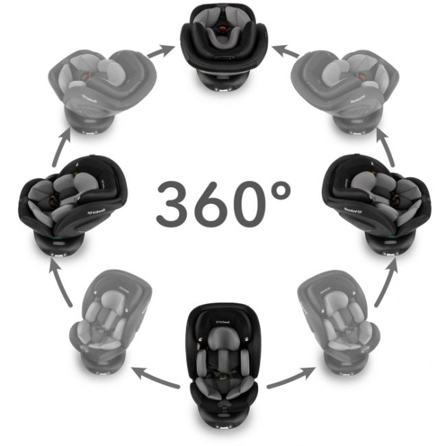 Scaun auto cu isofix kidwell gocar, grupa 40-135 cm, i-size, omologare r129 - negru-gri edeedifosagoc03a0