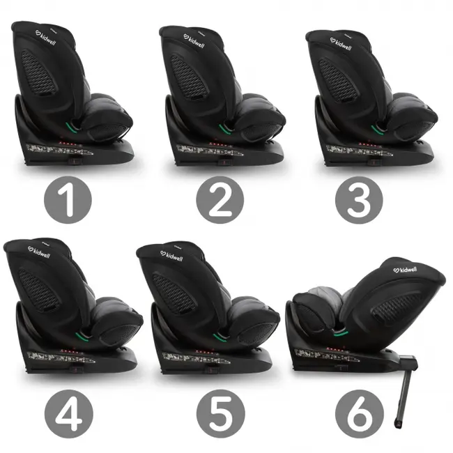 Scaun auto cu isofix kidwell gocar, grupa 40-135 cm, i-size, omologare r129 - negru-gri edeedifosagoc03a0