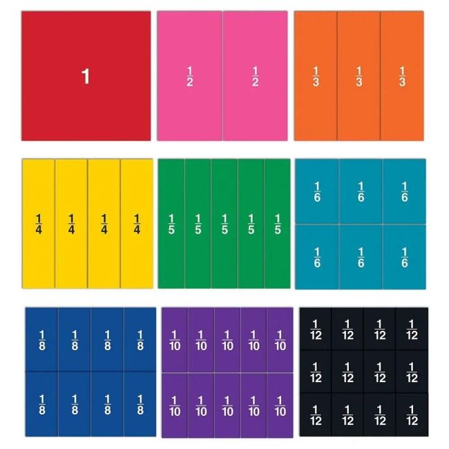 Set magnetic cu fractii - patrate