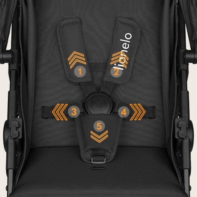 Carucior sport, Lionelo, Emma One, Cu tavita, Suport pahar, Plasa de tantari, Roti EVA, Maner reglabil, Pana la 22 kg, 6 luni+, Conform cu EN1888-1, Gri BYNLO-EMMA_ONE_GREY_STONE
