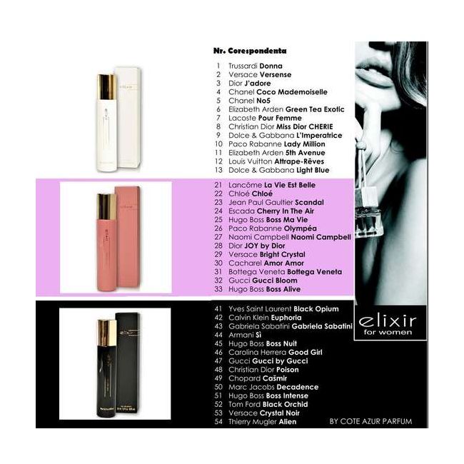 Apa de parfum Cote d'Azur, Elixir, Black, Femei, 30ml