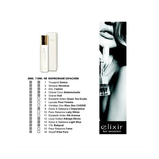 Apa de parfum Cote d'Azur, Elixir, White, Femei, 30ml