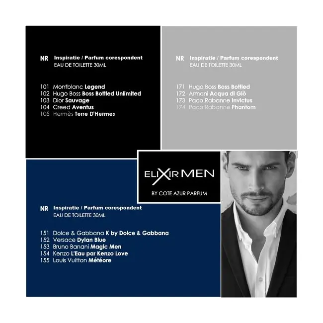 Apa de toaleta Cote d'Azur, Elixir, Blue, Barbati, 30ml