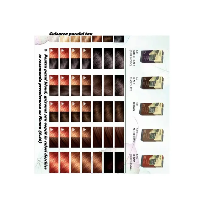 Vopsea de par pulbere, pe baza de plante, naturala 100%, Venita, Nr 1.11, Negru Indigo, 100g