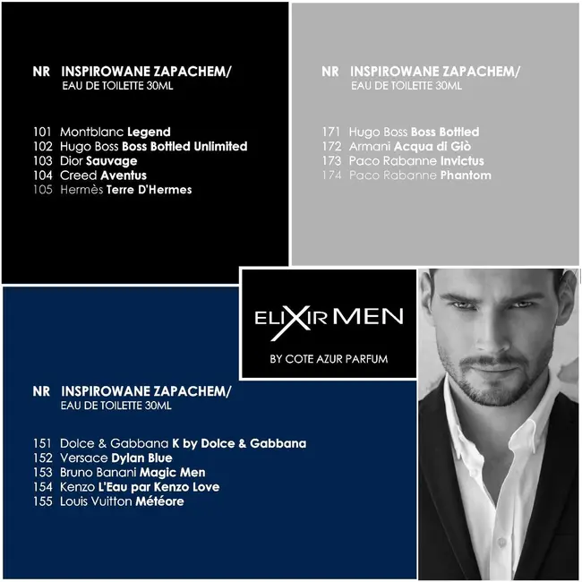 Set 7 Apa de toaleta Cote d'Azur, Elixir, Blue, Barbati, 30ml Nr. 151 + 1 Tester GRATUIT