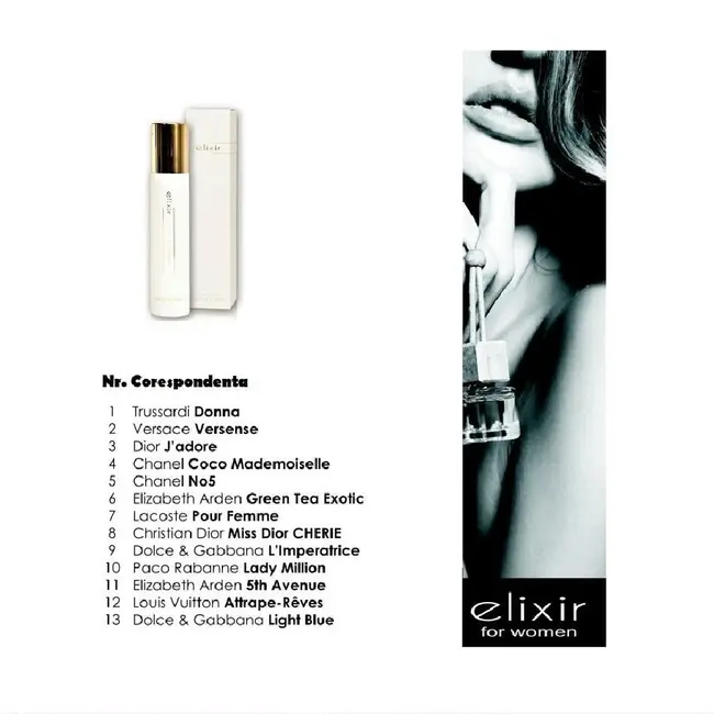 Set 7 Apa de parfum Cote d'Azur, Elixir, White, Femei, 30ml Nr. 14 + 1 Tester GRATUIT