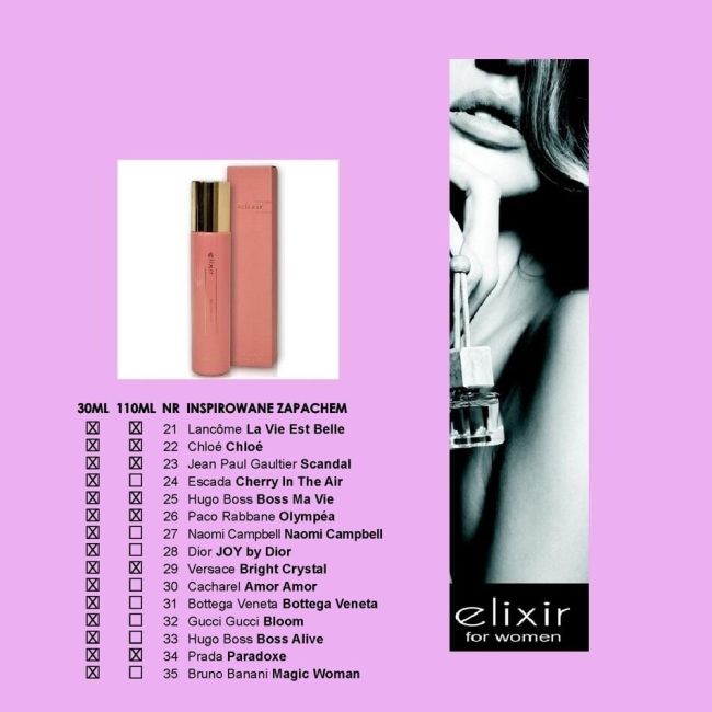 Pachet 7 x Apa de parfum Cote d'Azur, Elixir, Pink, Femei, 30ml + 1 Tester GRATUIT