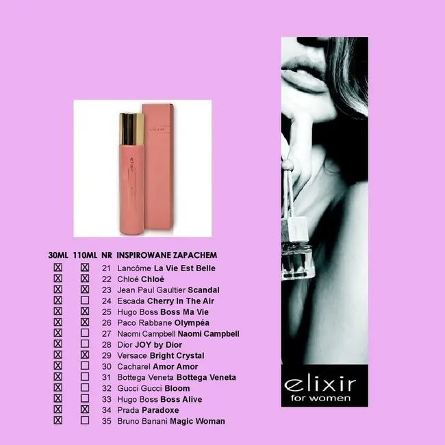 Pachet 7 x Apa de parfum Cote d'Azur, Elixir, Pink, Femei, 30ml + 1 Tester GRATUIT