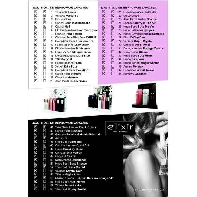 Tester Apa de parfum Cote d'Azur, Elixir, Pink, Femei, 30ml 