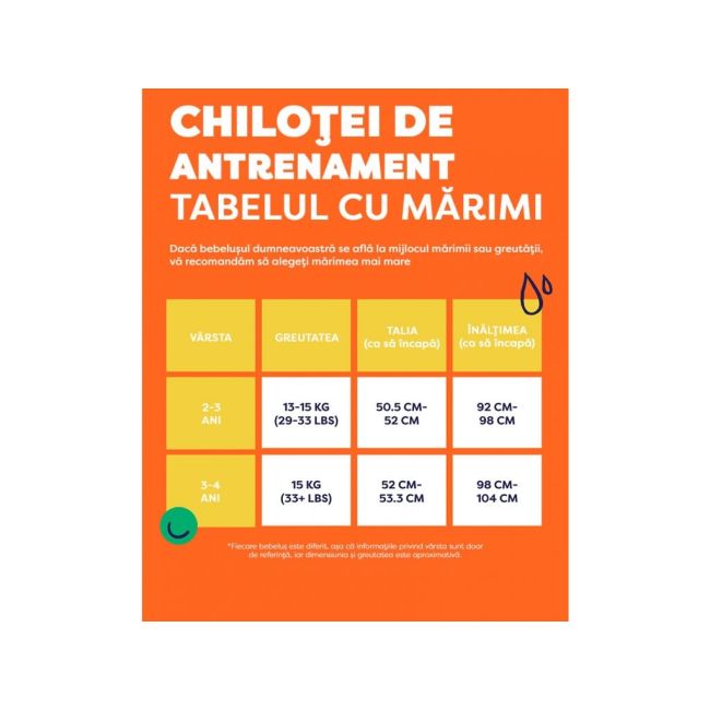 Chilotel de antrenament la olita, Bambino Mio, 2-3 ani Crash
