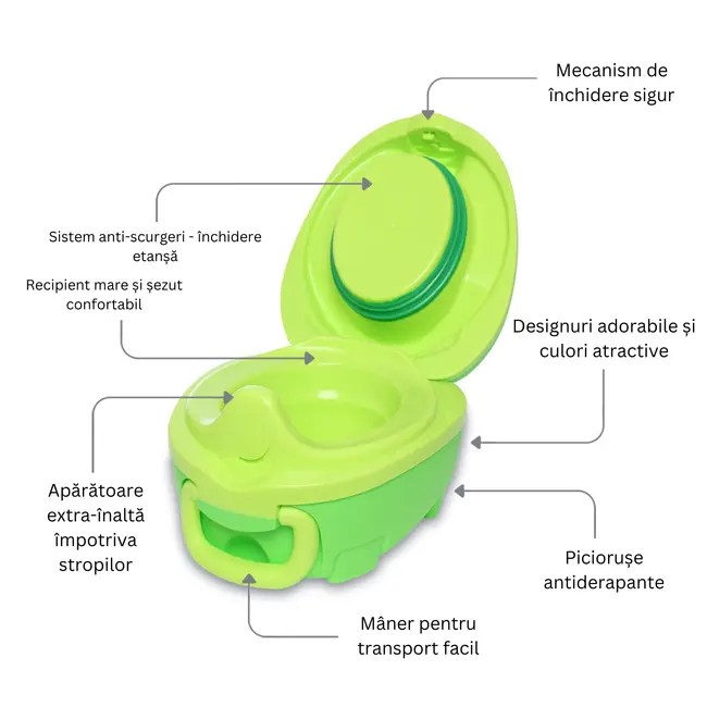 Olita portabila cu capac si maner My Carry Potty, Dino