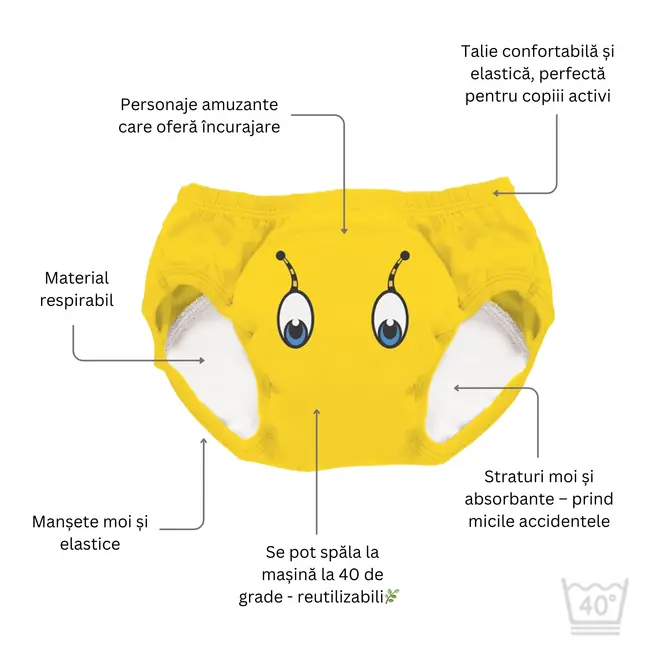 Set de 3 chilotei de antrenament la olita My Little Training Pants, 2-3 ani, Albina