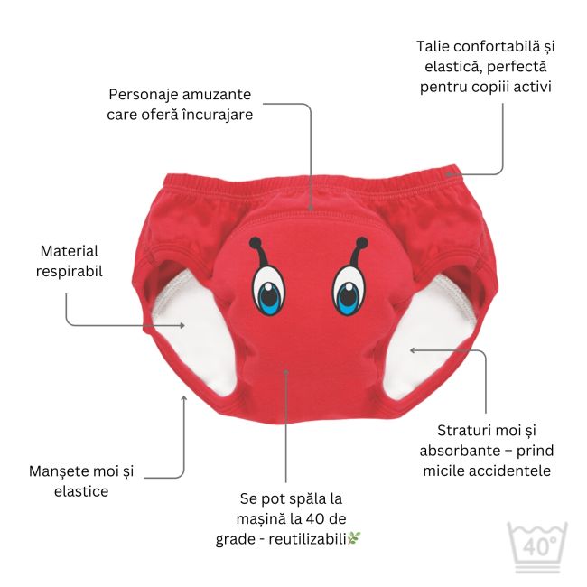 Set de 3 chilotei de antrenament la olita My Little Training Pants, 3-4 ani, Pisica