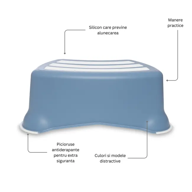 Treapta inaltatoare pentru copii, My Step Stool, Bleu pastel