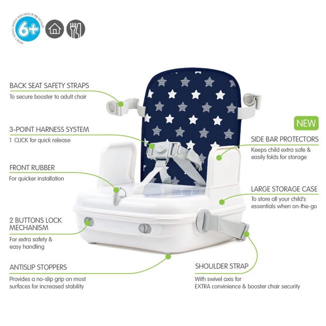 Geanta-inaltator YummiGO Navy Stars