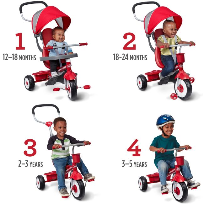 Tricicleta multifunctionala Radio Flyer 4-in-1, 9 luni - 5 ani