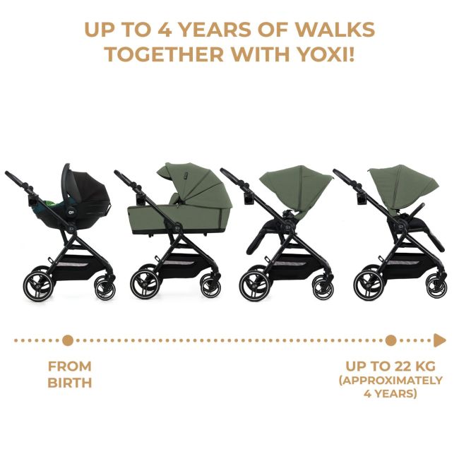 CARUCIOR KINDERKRAFT YOXI 3IN1 (MINK PRO) MISTIC GREEN VIVKSYOXI00GRE3000