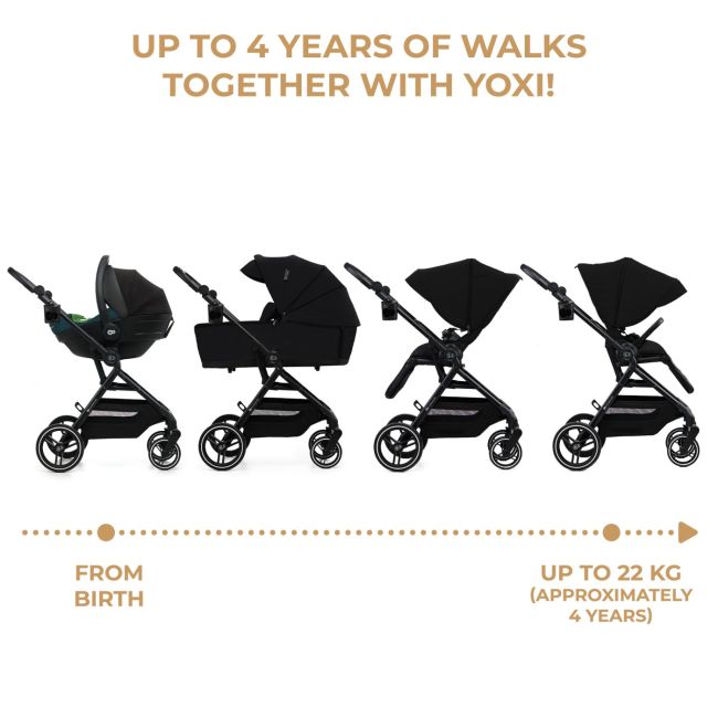 CARUCIOR KINDERKRAFT YOXI 3IN1 (MINK PRO) PURE BLACK VIVKSYOXI00BLK3000