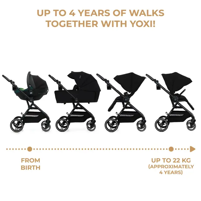 CARUCIOR KINDERKRAFT YOXI 3IN1 (MINK PRO) PURE BLACK VIVKSYOXI00BLK3000