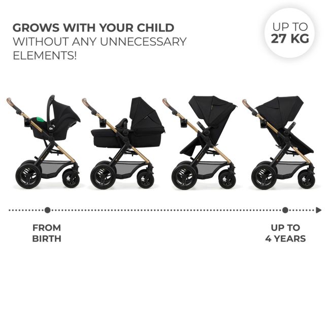 CARUCIOR MULTIFUNCTIONAL KINDERKRAFT MOOV 2 AIR 4IN1 PURE BLACK VIVKSMOOV02BLK4000