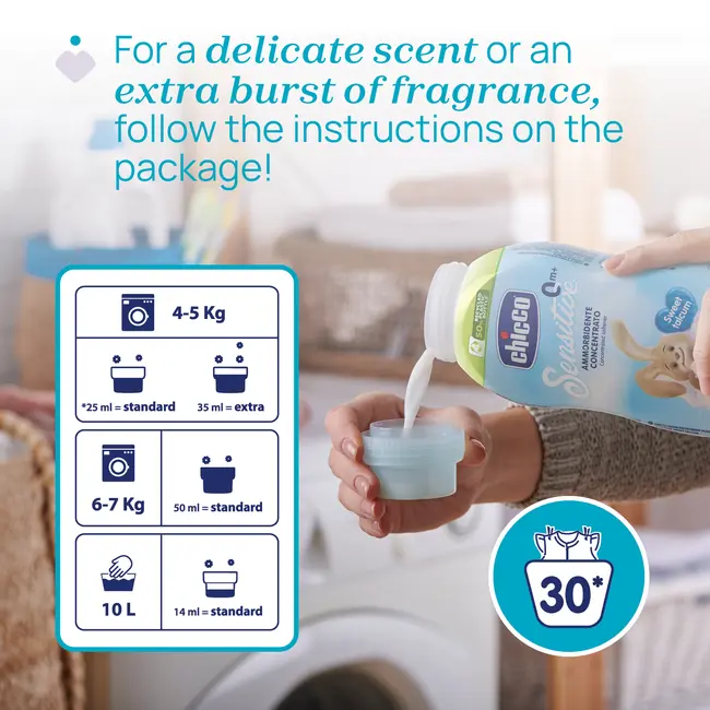 Balsam concentrat Chicco, pentru haine. Sweet Talcum, 750ml, 0luni+ CHC6729420-7