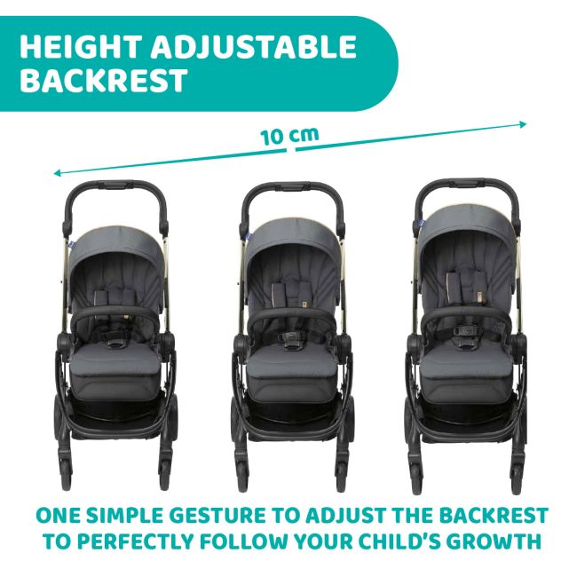 Carucior copii 2 in 1 Chicco One4Ever, 2 sezuturi sport, CityMapRelux/Orchid, de la nastere la 22Kg CHC7988157+7946120+79685-8