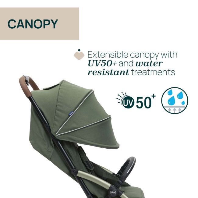 Carucior sport Chicco Goody XPlus Twinkle Green (Verde), 0luni+ CHC8704038-8