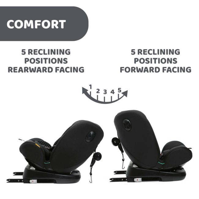 Scaun auto rotativ Chicco Unico EVO i-Size, BlackAir (Negru), de la nastere pana la 12 ani (40-150 cm) CHC8703172-8