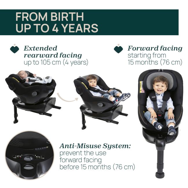 Scaun auto rotativ cu baza isofix Chicco Seat 105 i-Size, Posh Black, 40-105cm, de la nastere pana la 4 ani CHC8711433-8