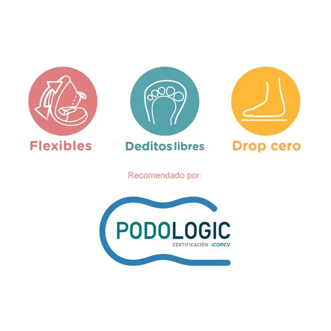 Tenisi canvas pentru copii Garvalin 252383, turcoaz (Marime: 28) JEM252383-A-28