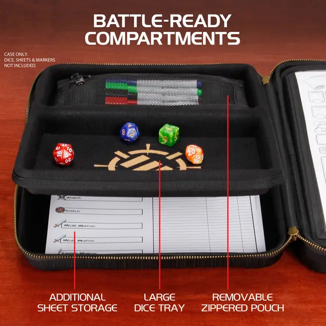 Geanta Organizator RPG Canvas Black ERFENTTCEC100BKEW