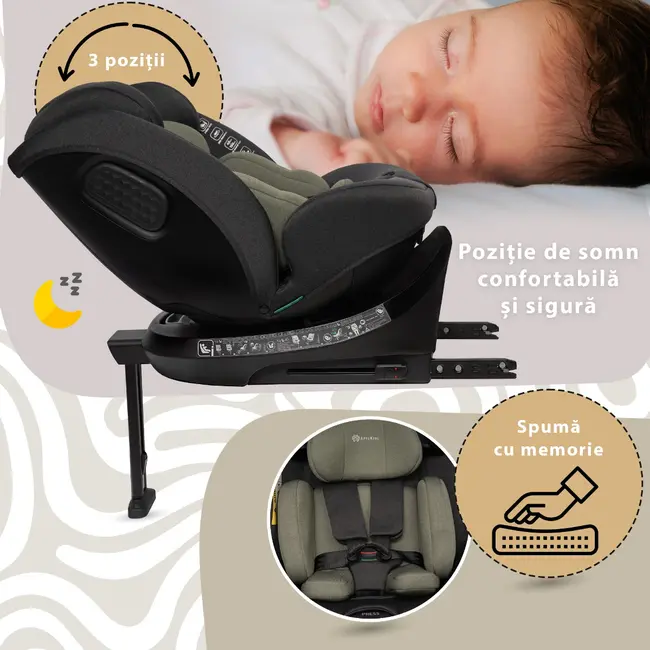 Scaun auto Appekids, I-SIZE, 40-150 cm, Rear Facing 360&deg;, Pro Confort - Green KRTAK275954