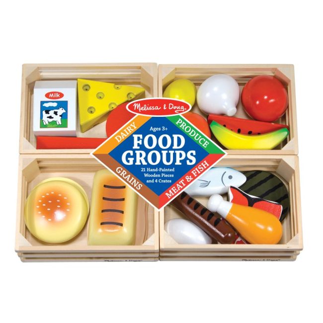 Grupe de alimente - okemd0271