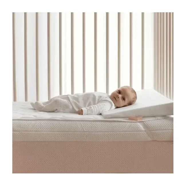 Perna Plan Inclinat Pentru Bebelusi Anti-reflux 60x40 Cm Pjbev1514