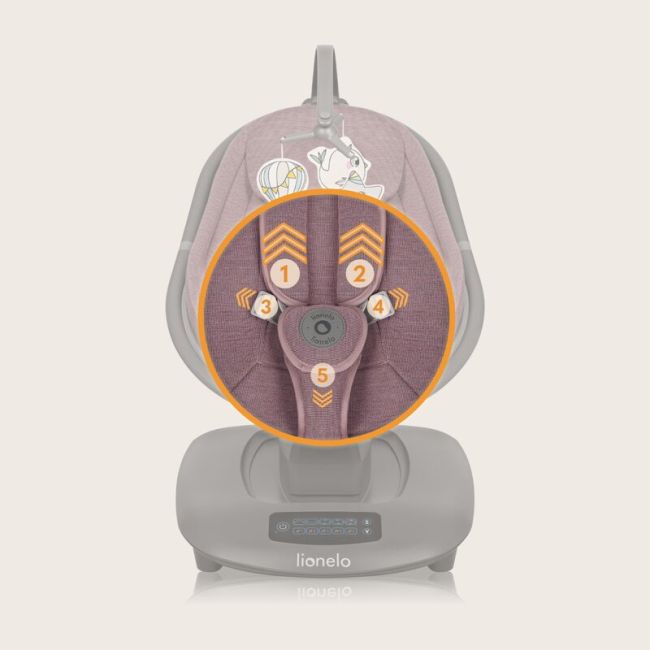 Balansoar si sezlong, Lionelo, Blossom, 5 melodii, 5 moduri de balansare, Cu jucarii, Husa respirabila, 60% bambus, Cu telecomanda, Reglare pozitie scaun pentru somn, Pana la 9 kg, Mov BYNLO-BLOSSOM_PINK_MAUVE